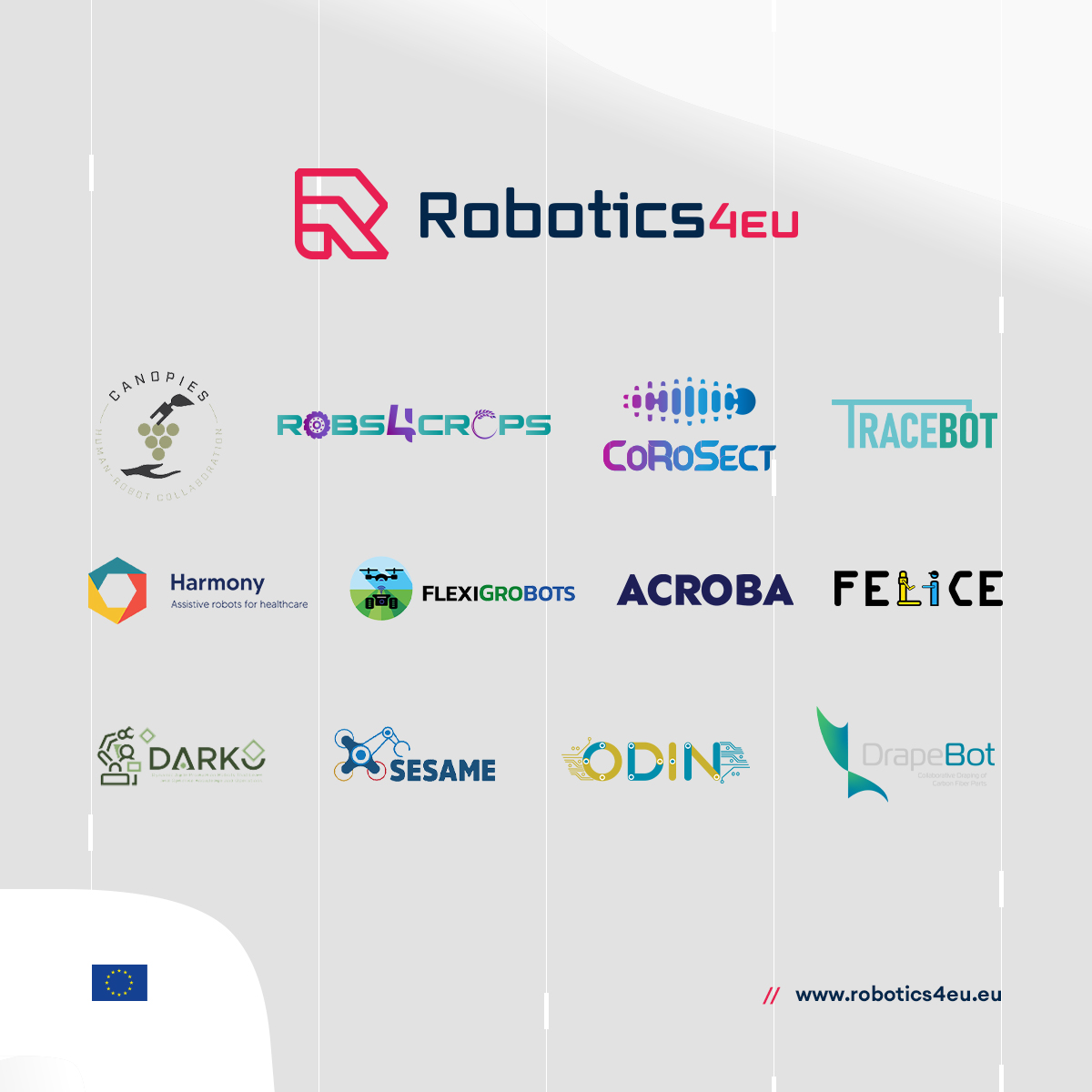 Robotics4EU promotes collaboration between projects working on robotics solutions